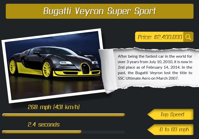 Bugatti Veyron Super Sport- Top 10 Fastest Cars in the World ( INFOGRAPHIC)