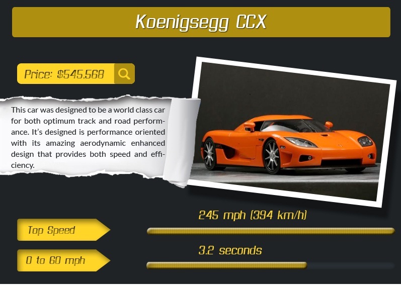 Koenigsegg CCX- Top 10 Fastest Cars in the World ( INFOGRAPHIC)