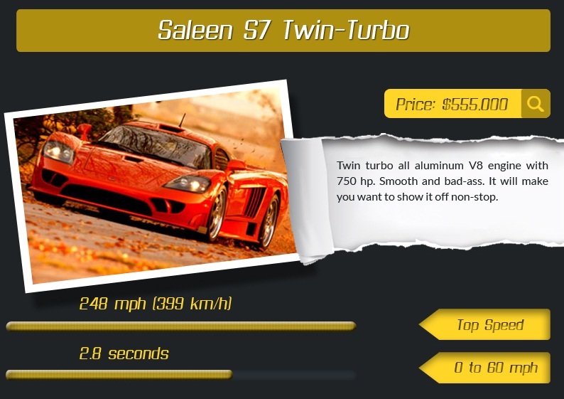 Saleen S7 Twin-Turbo- Top 10 Fastest Cars in the World ( INFOGRAPHIC)