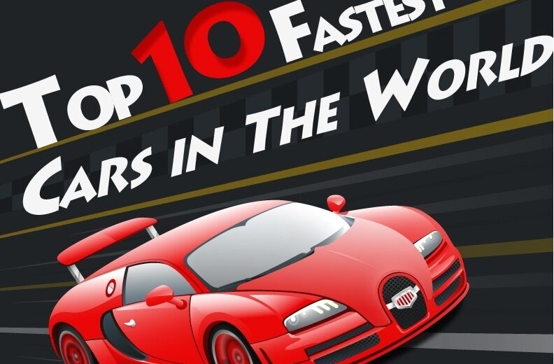 Top 10 Fastest Cars in the World ( INFOGRAPHIC)