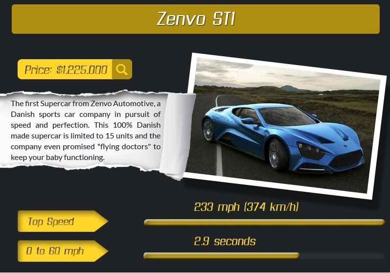 Zenvo ST1- Top 10 Fastest Cars in the World ( INFOGRAPHIC)
