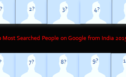 Top 10 Most Searched Peoples on Google from India 2015-2016