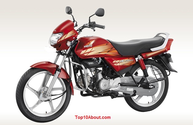 Hero HF Deluxe- Top 10 Hero Bikes Models with Indian Price