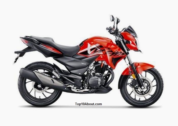 Top 10 Hero Bikes Models with Indian Price