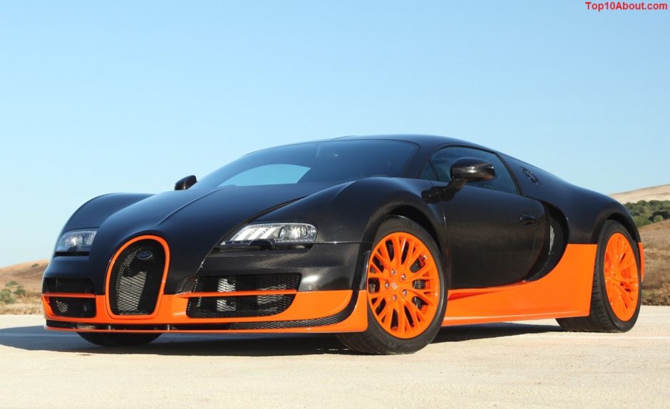 Top 10 Most Expensive Cars in the World