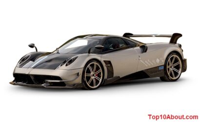 Top 10 Most Expensive Cars in the World 2019