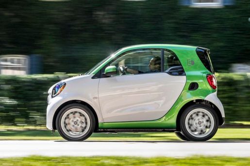 Top 10 Cheapest Hybrid Cars in the World