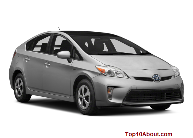 Top 10 Cheapest Hybrid Cars in the World