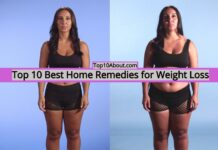 Top 10 Best Home Remedies for Weight Loss