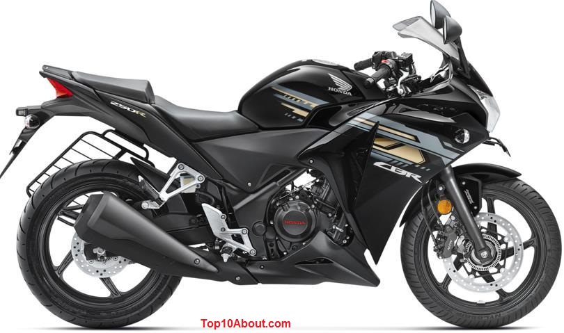 Honda CBR 250R- Top 10 Best Bikes under Rs. 3 Lakhs in India