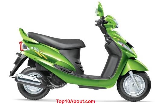 Mahindra Rodeo 125RZ- Top 10 Best Scooty for Girls in India