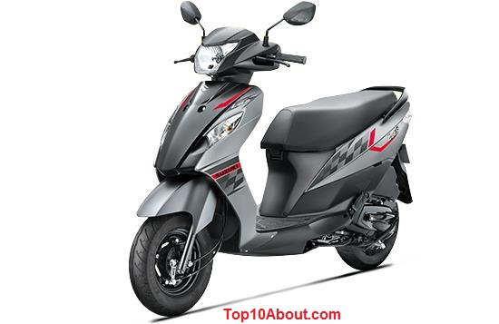 Suzuki Let`s 110- Top 10 Best Scooty for Girls in India