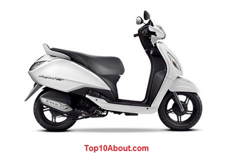 TVS Jupiter 110- Top 10 Best Scooty for Girls in India