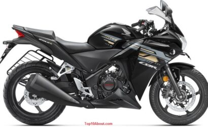 Top 10 Best Bikes Under Rs. 2 Lakhs in India