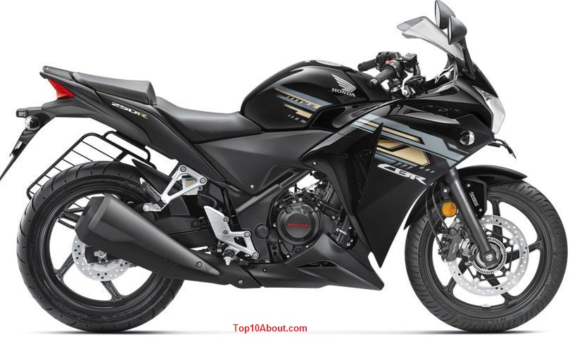 Honda CBR250R- Top 10 Best Bikes Under Rs. 2 Lakhs in India