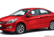 Top 10 Best Cars under 10 lakh in India