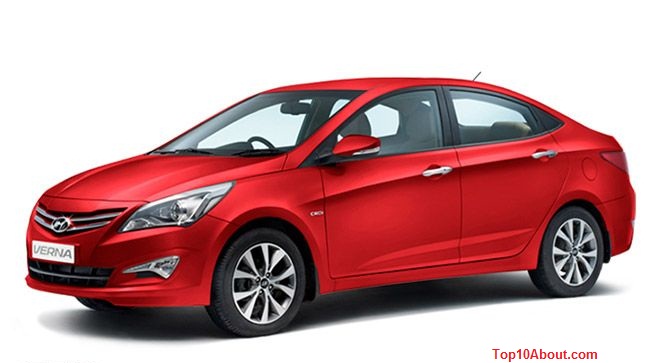Top 10 Best Cars under 10 lakh in India 