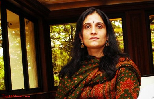 Top 10 Highest Paid CEO in India 2016