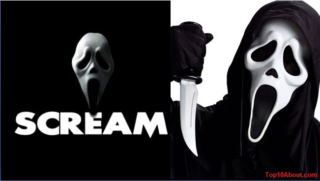 Scream- Top 10 Hollywood Horror Movies of All Time