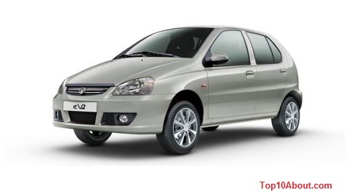 Top 10 Best Cars under 5 Lakh in India