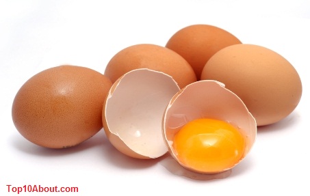 Eggs- Top 10 High Protein Foods