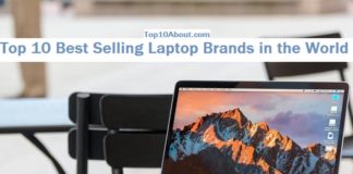 Top 10 Best Selling Laptop Brands in the World