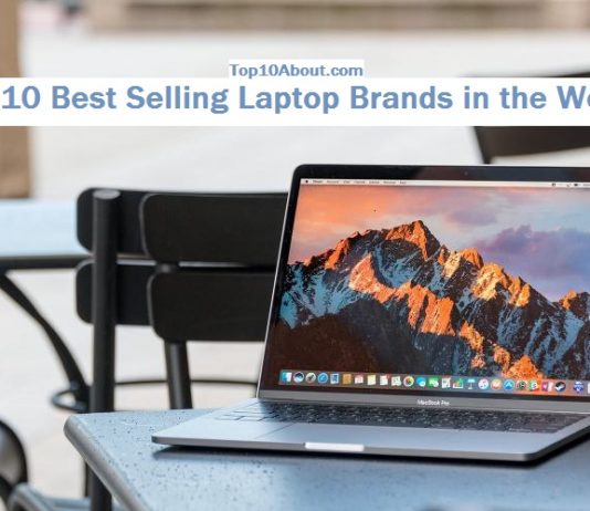 Top 10 Best Selling Laptop Brands in the World