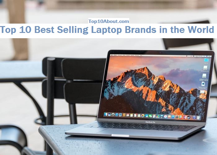 Top 10 Best-Selling Laptop Brands in the World 2024