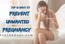 Top 10 Ways to Prevent Unwanted Pregnancy