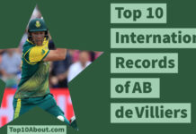 Top 10 International Records of AB de Villiers