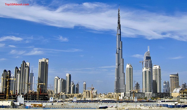 Dubai- Top 10 Best Summer Vacation Destinations in the World