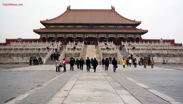 The Forbidden City in Beijing- Top 10 Best Places to Visit in China Tours