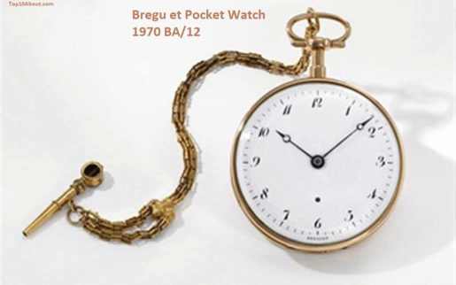 Breguet Pocket Watch 1970- Top 10 Most Expensive Watches in the World