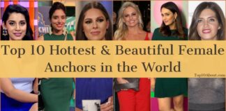 Top 10 Hottest & Beautiful Female Anchors in the World