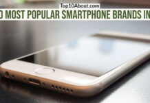 Top 10 Most Popular Smartphone Brands in India