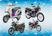 Top 10 Best-Selling Bikes and Scooters in India