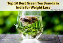 Top 10 Best Green Tea Brands in India for Weight Loss