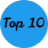 www.top10about.com