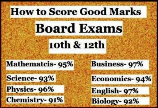 Top 10 Tricks to Score Good Marks in Board Exam