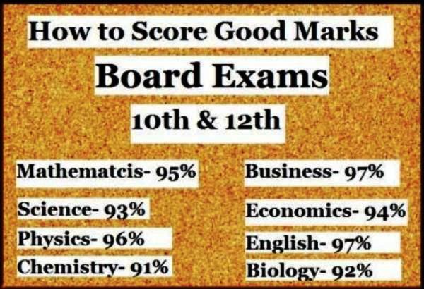 To get better marks. Get good Marks.