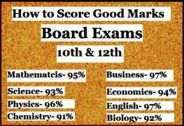 Your mark good. Get good Marks.