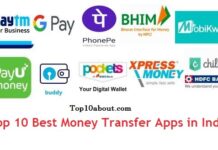 Top 10 Best Money Transfer Apps in India 