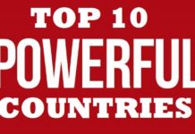 Top 10 Most Powerful Countries in the World