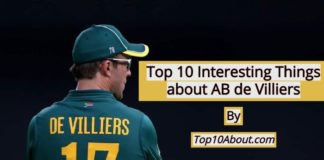 Top 10 Most Interesting Things about AB de Villiers