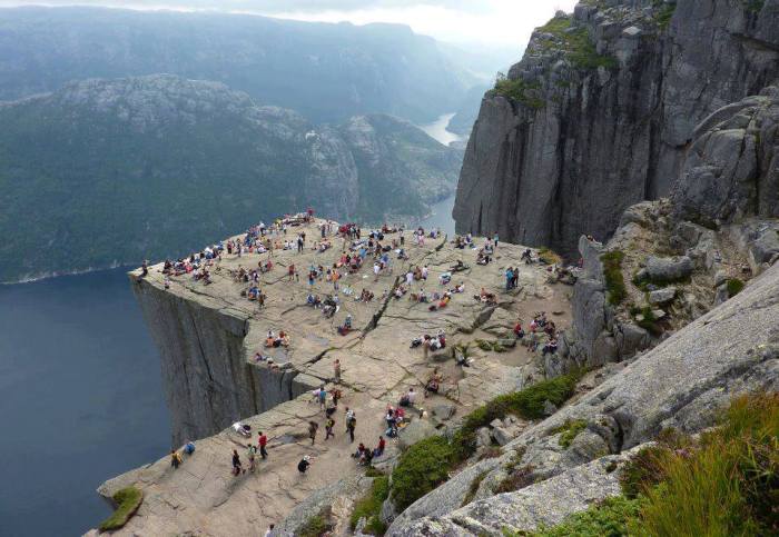 Top 10 Tourist Places to Visit in Norway