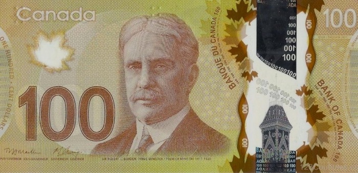 Canadian Dollar- Top 10 Highest Value Currencies in the World