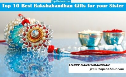 Top 10 Best Raksha Bandhan Gifts for your Sister 2023