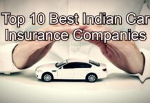 Top 10 Car Insurance Companies in India