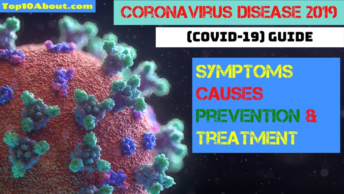 Coronavirus Disease 2019 (COVID-19) Symptoms, Causes, Prevention & Treatment