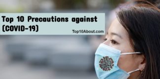 Top 10 Precautions against Coronavirus disease 2019 (COVID-19)